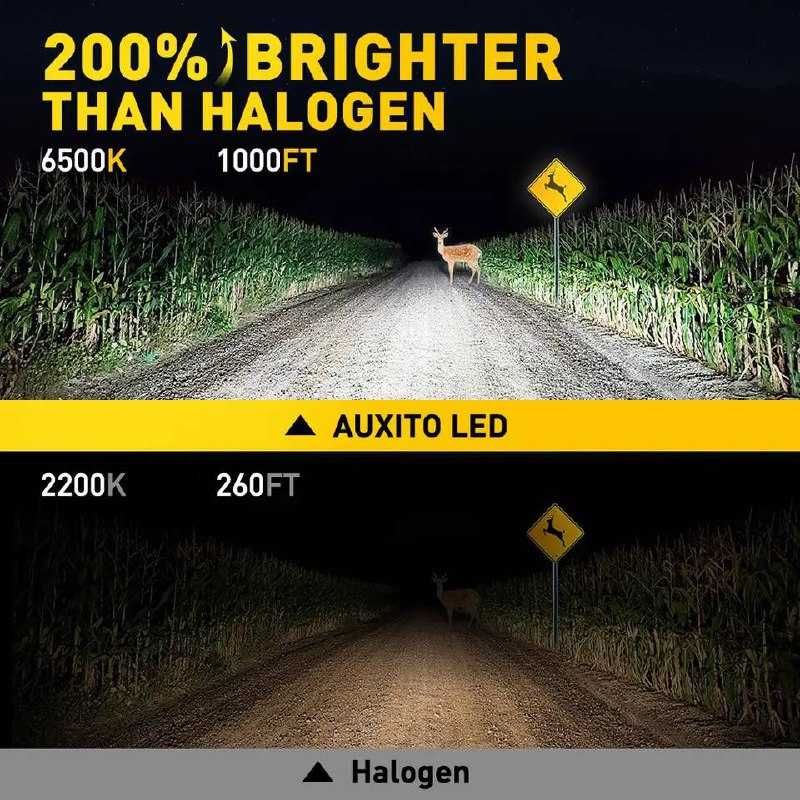 Светодиодные лампы Auxito LED H1 12V 6500K