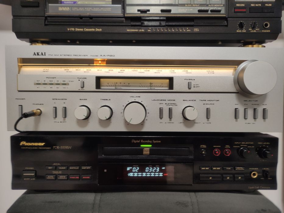 Комплект аудит апаратури.