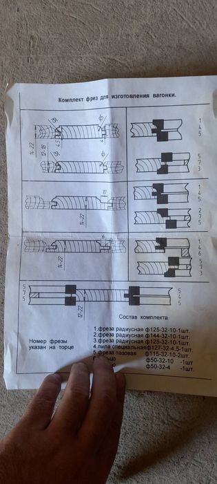 Комплект фрез для виготовлення вагонки