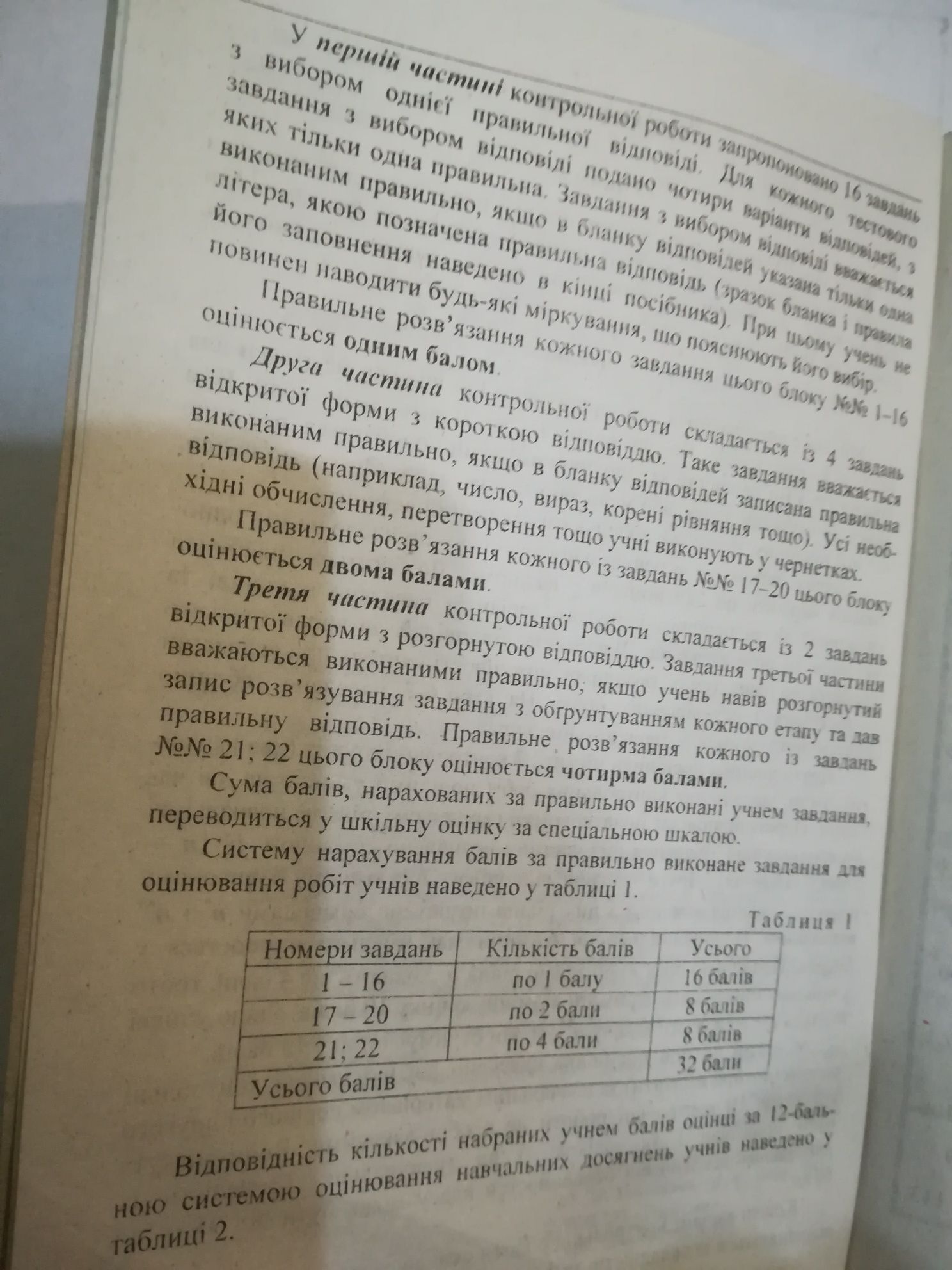 Алгебра 10 класс