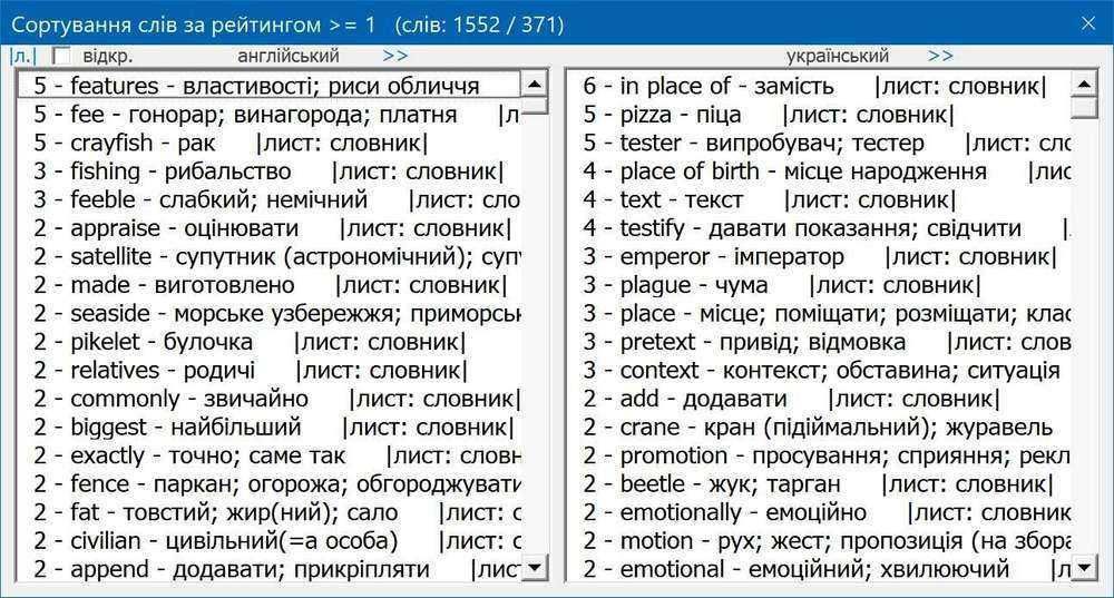 Англійська мова (унікальна методика швидкого вивчення)