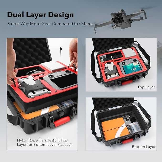 Etui Symik P330-MMDL Mini 4 Pro DJI Mini 3 Pro Fly More Combo DJI RC 2