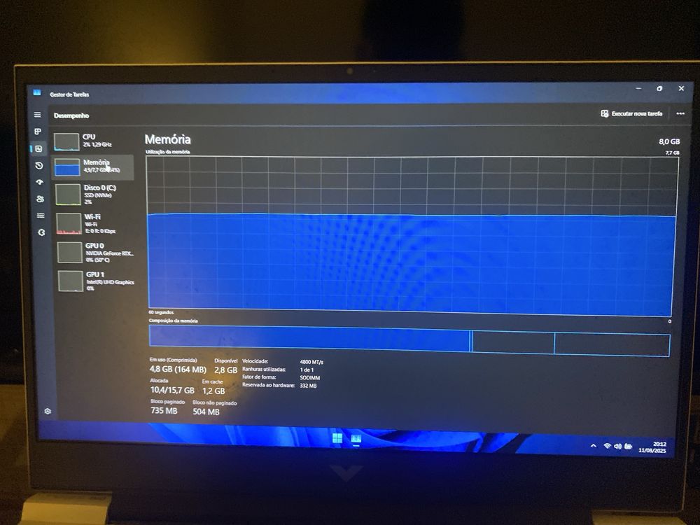 Portatil HP Victus 16