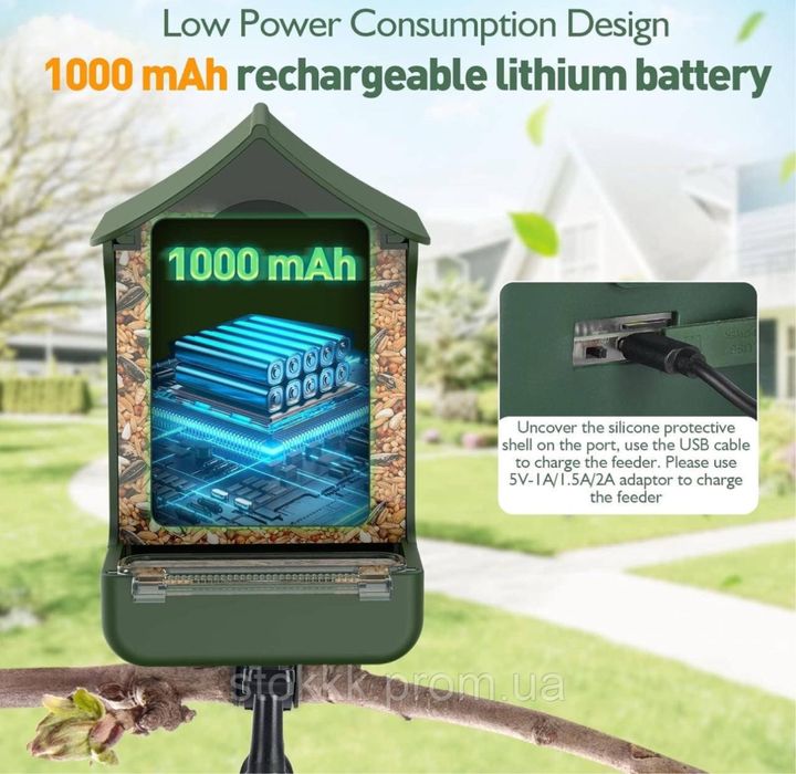 Годівниця для птахів з камерою спостереження за птахами Bozily 1080P