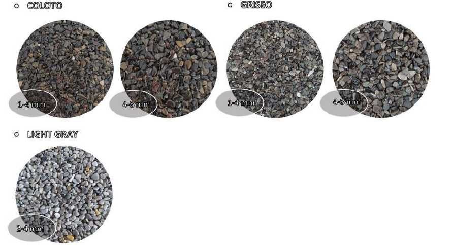 kamienny dywan Kruszywo Marmurowe  Frakcja 1-4mm 4-8mm