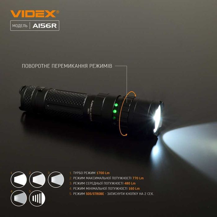 1700Lm VIDEX VLF-A156R найпопулярніший акумуляторний ліхтарик 4000mAh