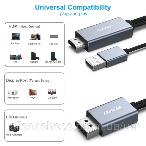 Кабель BENFEI HDMI-DisplayPort, від джерела HDMI до монітора Display