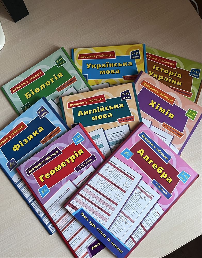 Довідники у таблицях 7-11 клас стисло