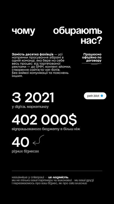 Налаштування таргетованої реклами | Безкоштовний розбір вашої реклами