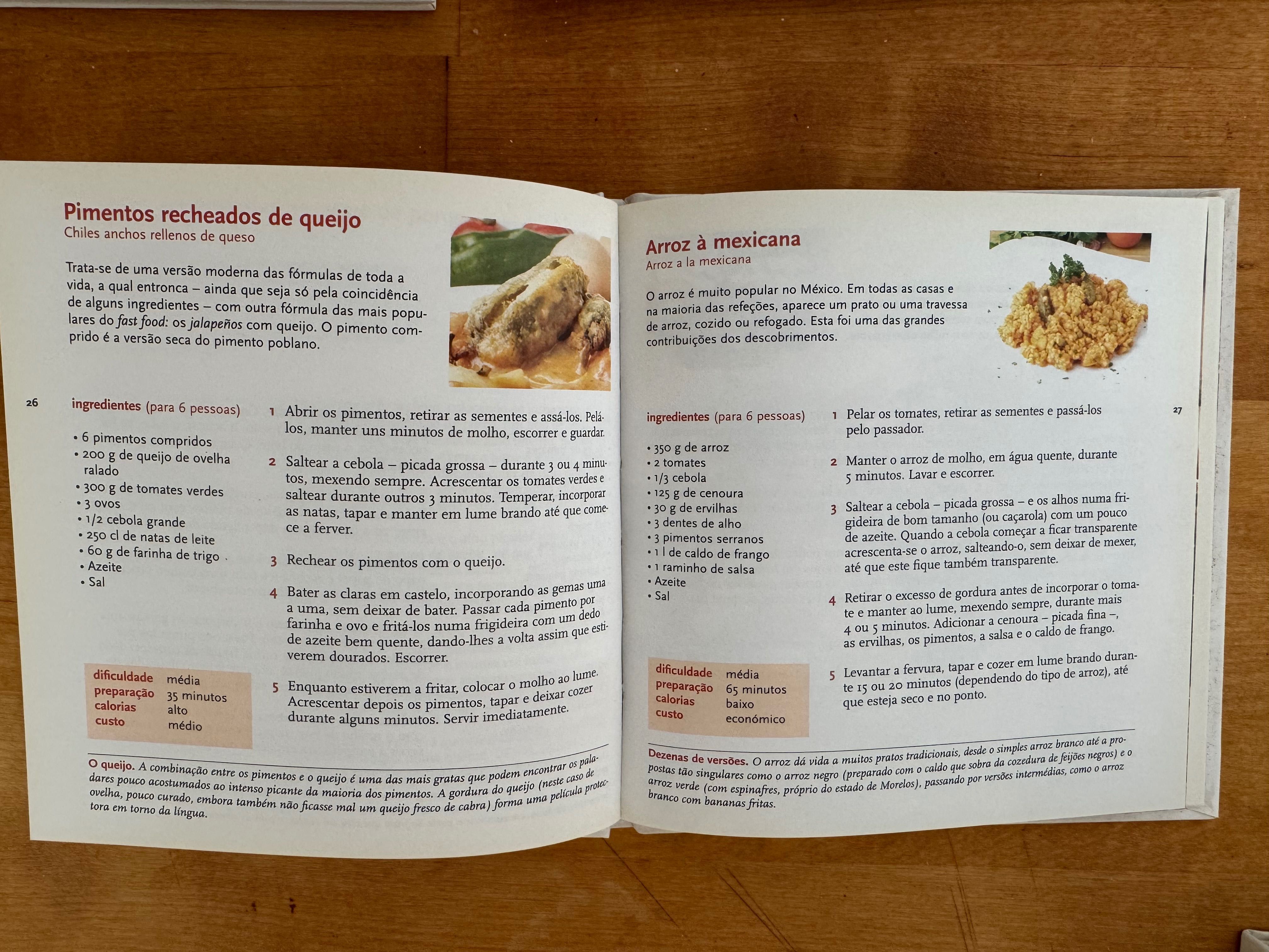 Livros de receitas de diferentes paises