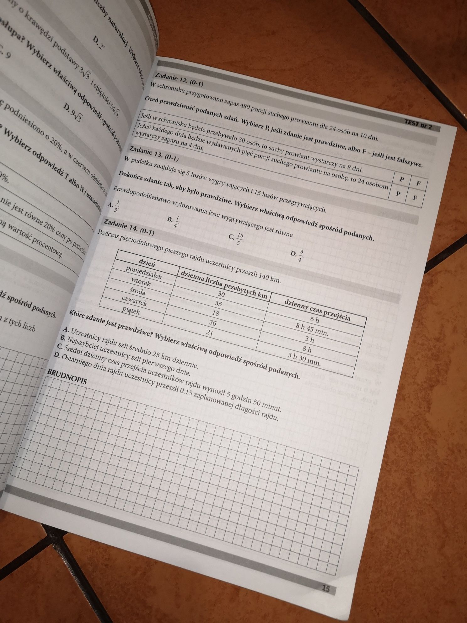 Egzamin ósmoklasisty 16 testów z matematyki