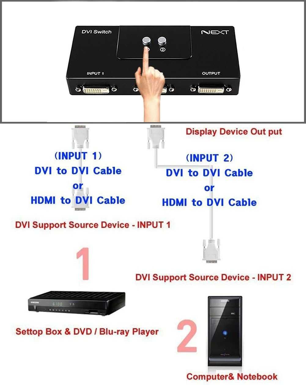 DVI 2 Port Manual Switch Box Monitor Jednomodowy 1920x1080 2:1