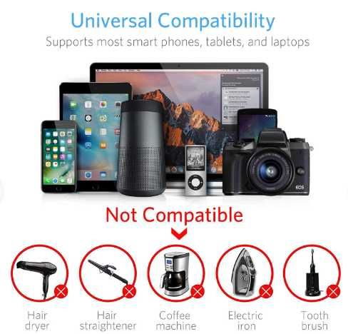 BESTEK 200W Konwerter napięcia listwa zasilająca 4porty ładowaniem USB