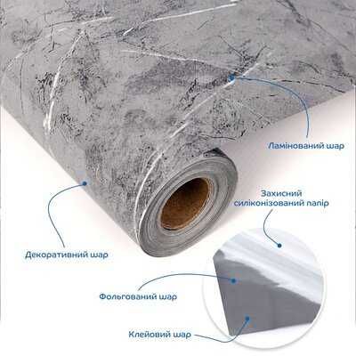 Самоклеюча плівка для оздоблення меблів та приміщення