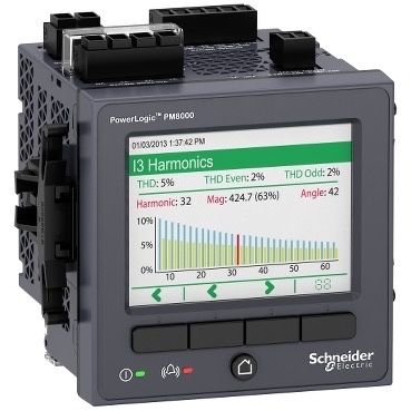 Лічильники електроенергіі Schneider powerlogic A9MEM Metsepm