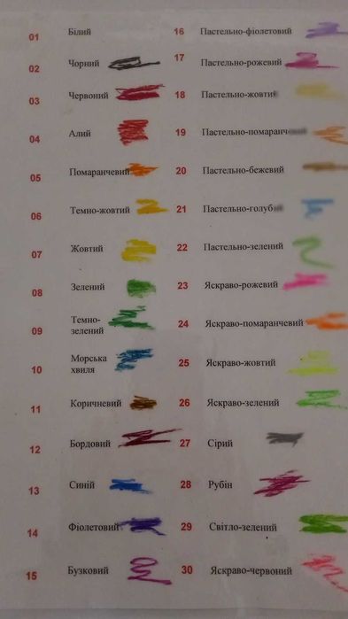 Красители для воска,парафина.Для свечей.Свечи.Барвник для свічок