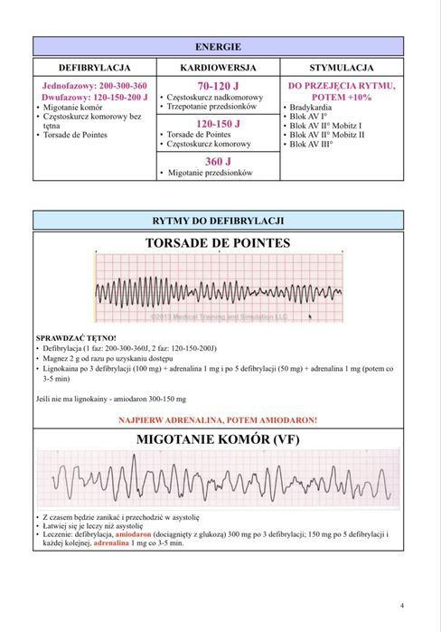 Egzamin ratownictwo medyczne notatki + fiszki