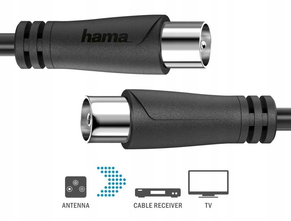Kabel antenowy Hama 90 dB 3 m