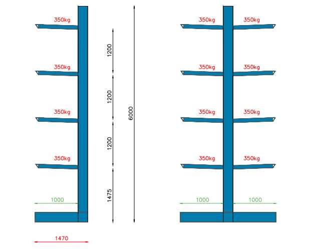 Regały magazynowe wspornikowe na profile H600cm dwustronne JAK NOWE