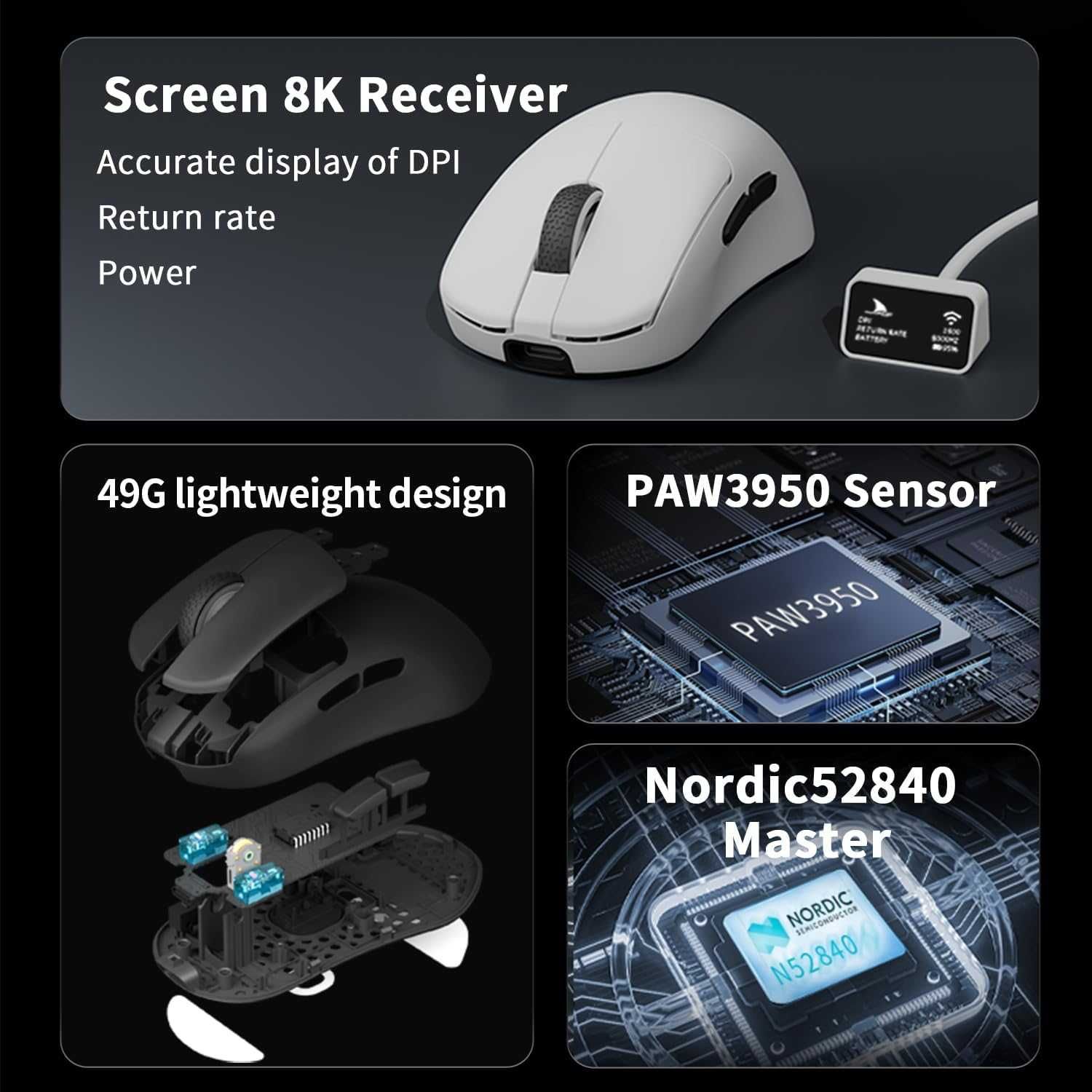 Ігрова миша Darmoshark N7 MAX PAW3950 8K Display