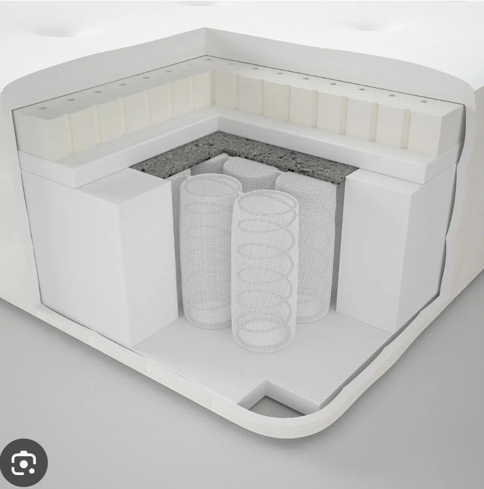 Nowy Materac sprężyny kieszeniowe gr. 27 cm HYLLESTAD z Ikea