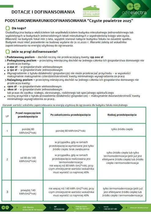 Kołton Pellnano 8kw - dostawa gratis