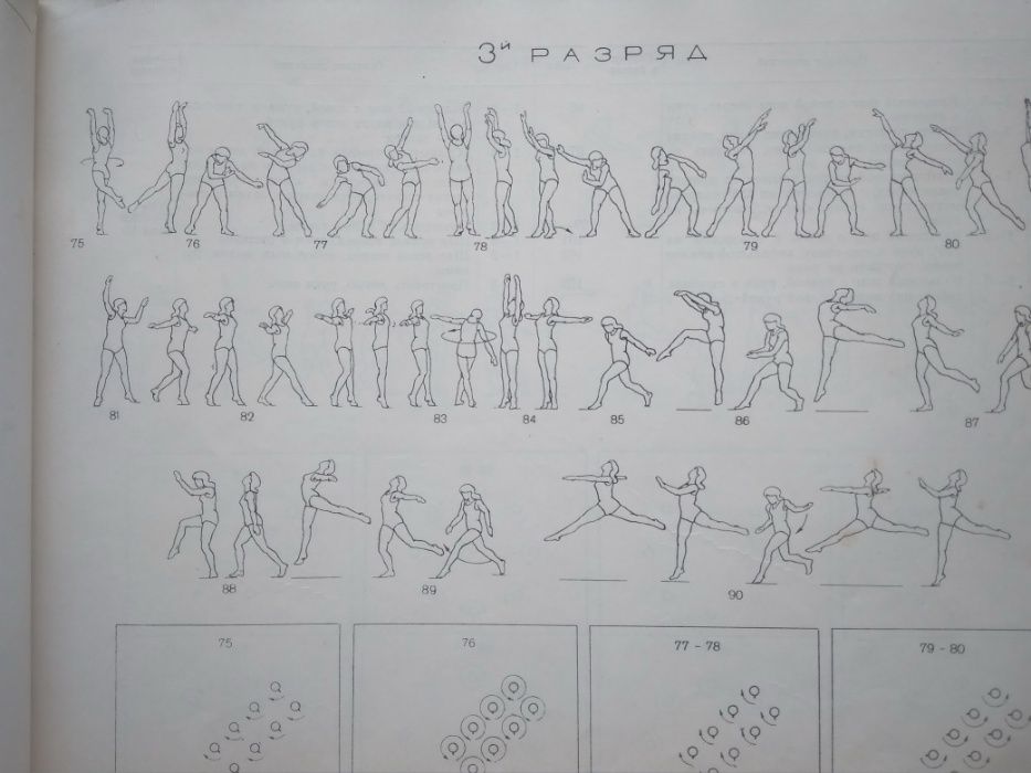 Художественная гимнастика - 1950 год.