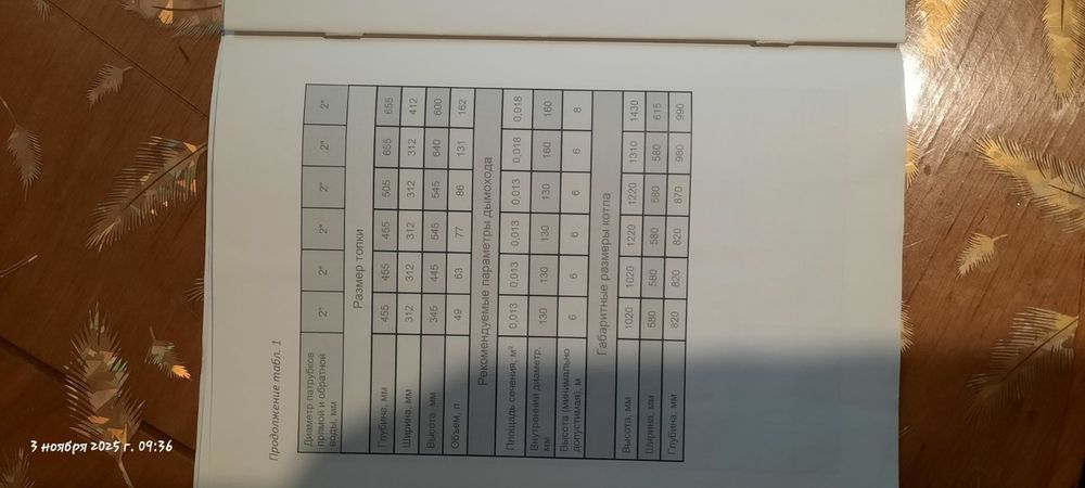 Котел "Витязь Comfort" 12 кВт