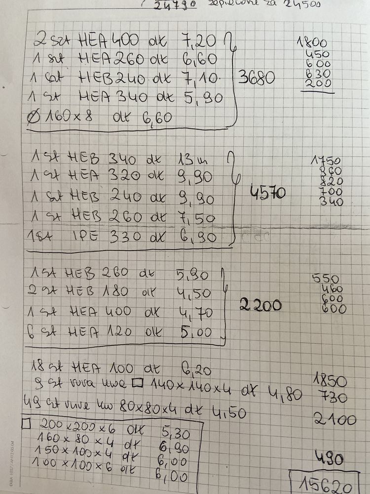 HEA 200 Heb 160 Ipe 160