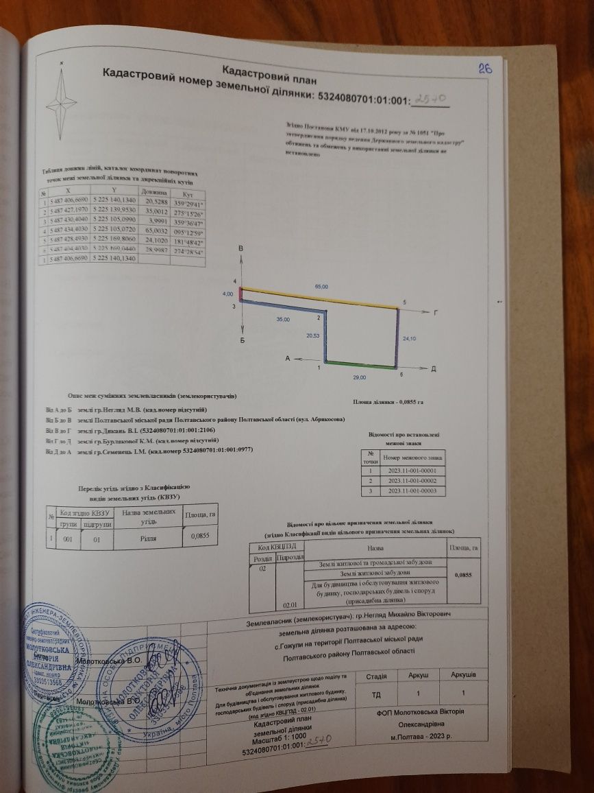 Продам ділянку під будівництво