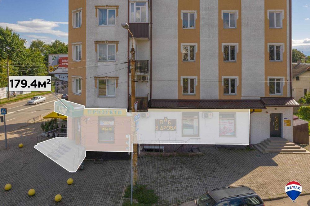 Продаж готового бізнесу