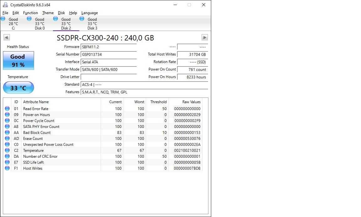 Dysk SSD 2,5" 240GB Goodram CX300 SATA 10 szt