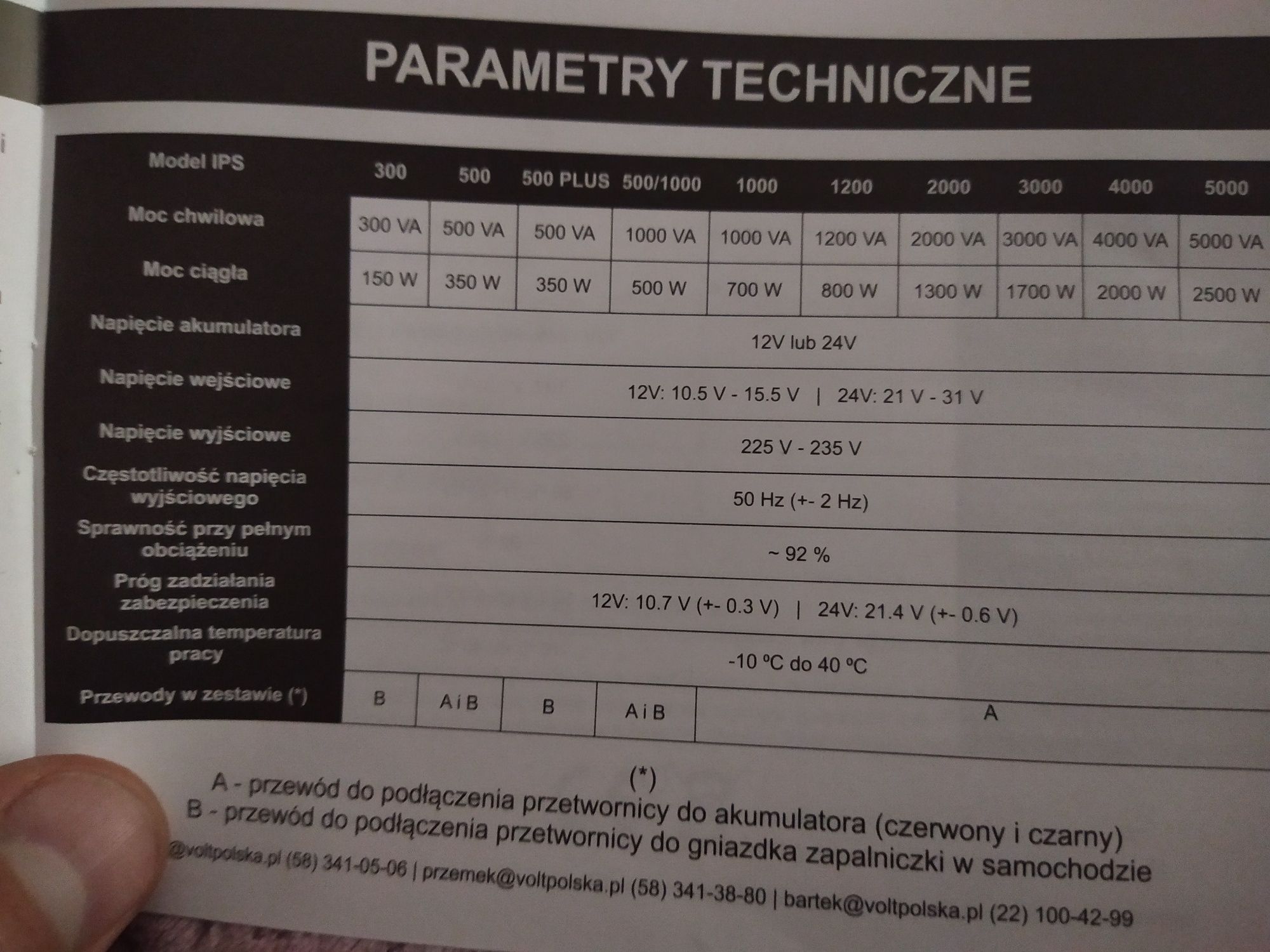 Продам перетворювач В НАЯВНОСТІ (інвертор) VOLT 500 12V - 230V + USB.