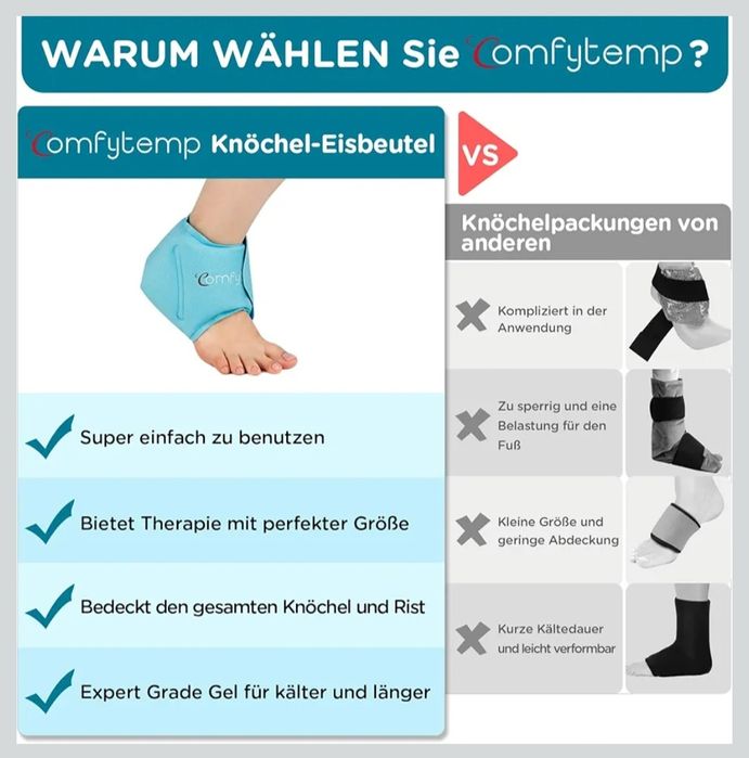 Kompres chłodzący Comfytemp Cooling Cuff Gel na kostkę i stopę