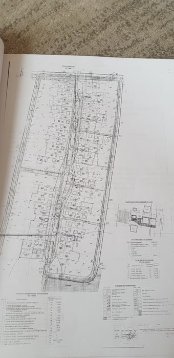 Земельна ділянка