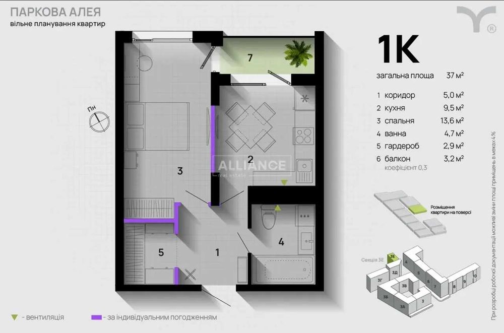 Неймовірно видова 1к квартира біля річки