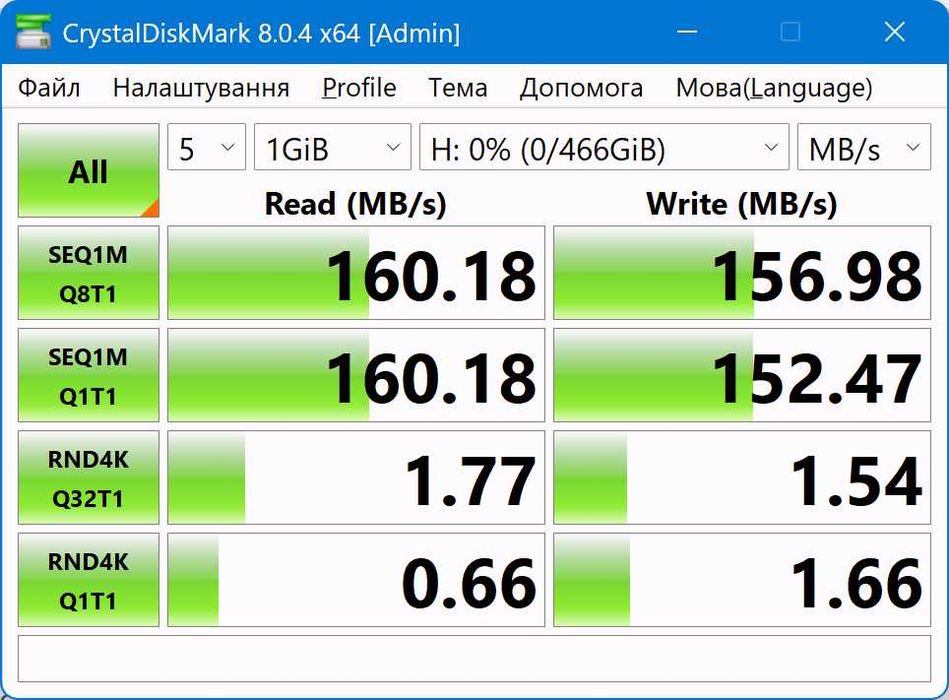 Зовнішній жорсткий диск HP 500 GB HDD флешка 2.5" внешний