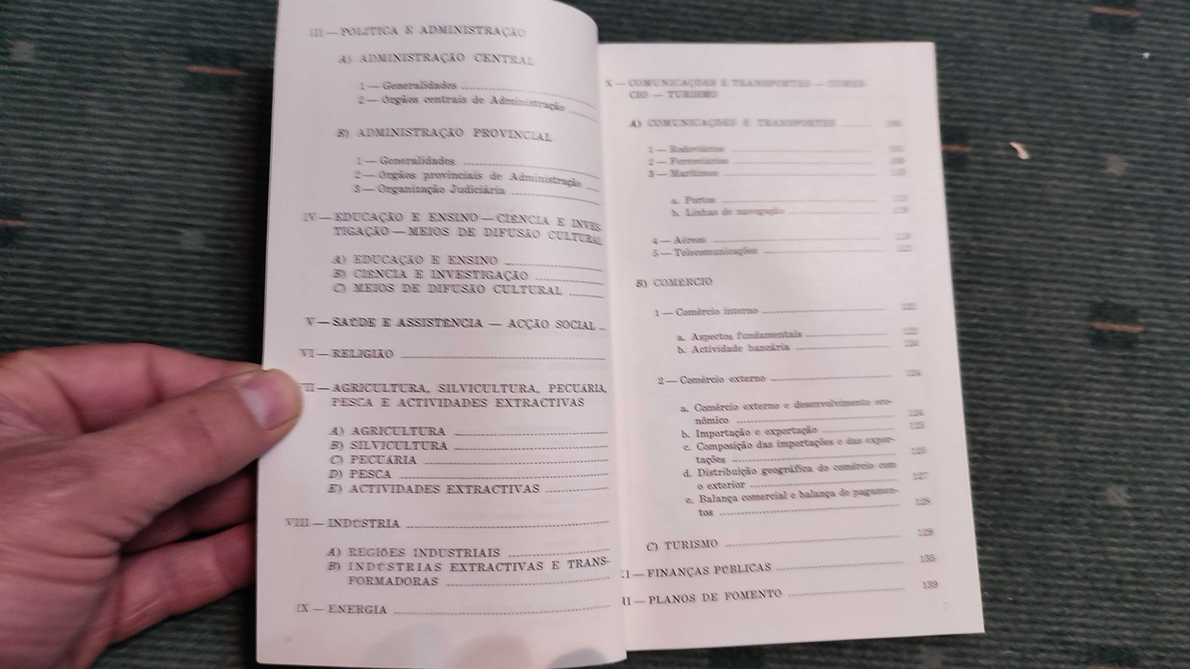 Provincia de Angola - Síntese Monográfica de Angola