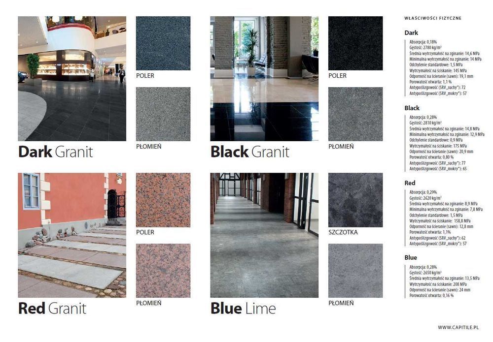 Stopień Granitowy, Marmurowy i Trawertynowy Schody Granitowe Stopnie