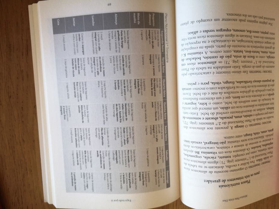 Livro Faço tudo por ti da nutricionista Mónica Pitta Grós Dias