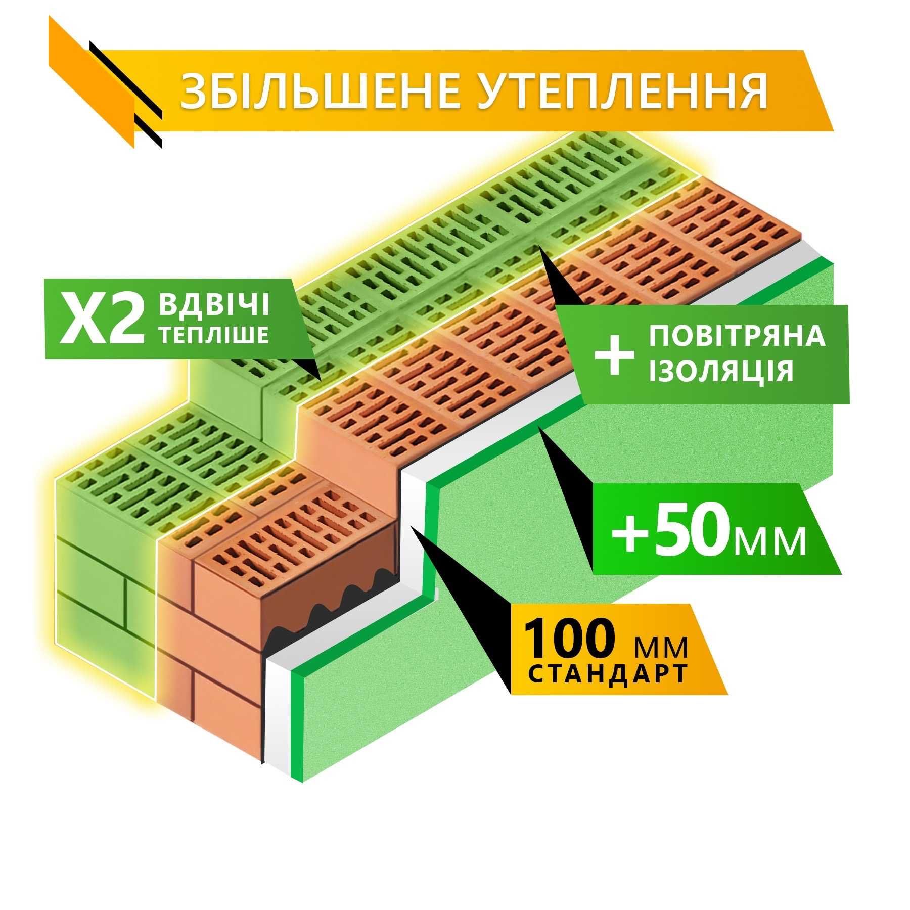 Продам 2-х кімнатну квартиру в клубному будинку. Закрита територія