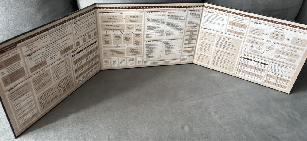 Zew Cthulhu RPG - zestaw