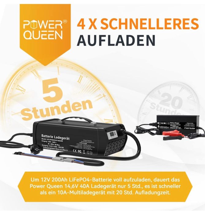 В наличии Киев. Зарядное устройство LiFePO4  Power Queen 14,6 В 40 А