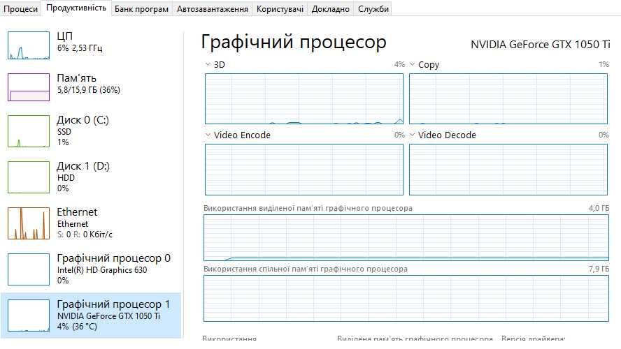 Продам ПК i7-7700k\1050ti(4GB)\16GB-RAM\SSD-250gb\HDD-1TB\