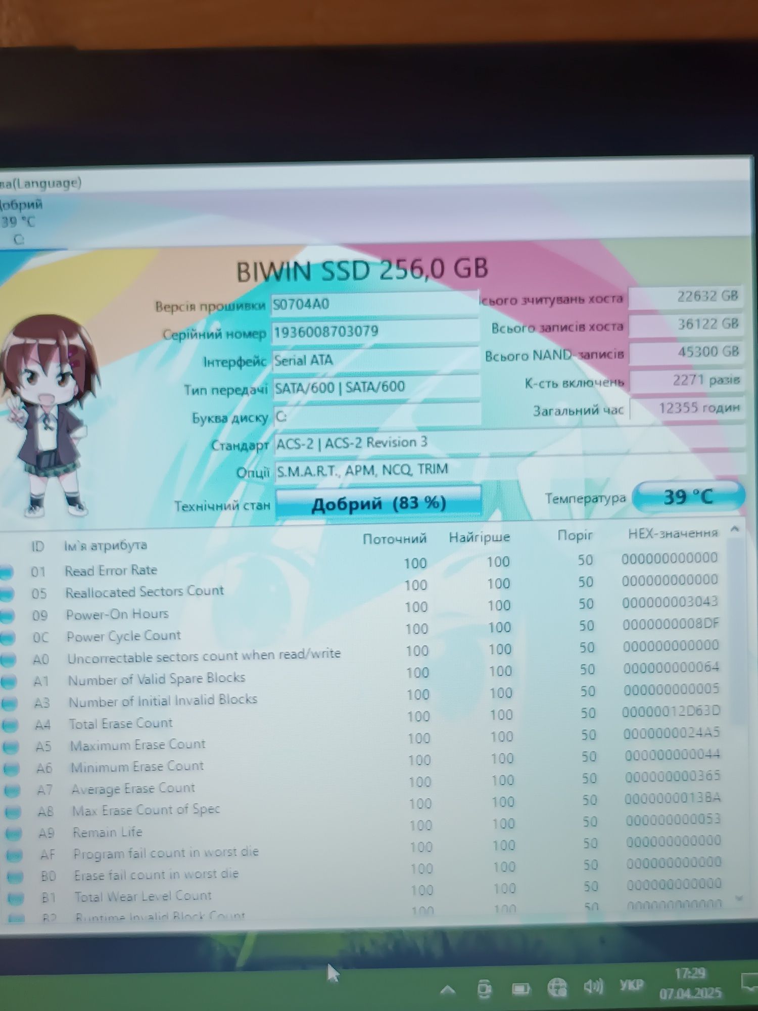 Потужний HP 15.6" sensor/Core i5/16 ОЗП/256 SSD
