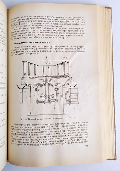 МЯСНОЕ Оборудование Технологическое оборудование мясной промышленности