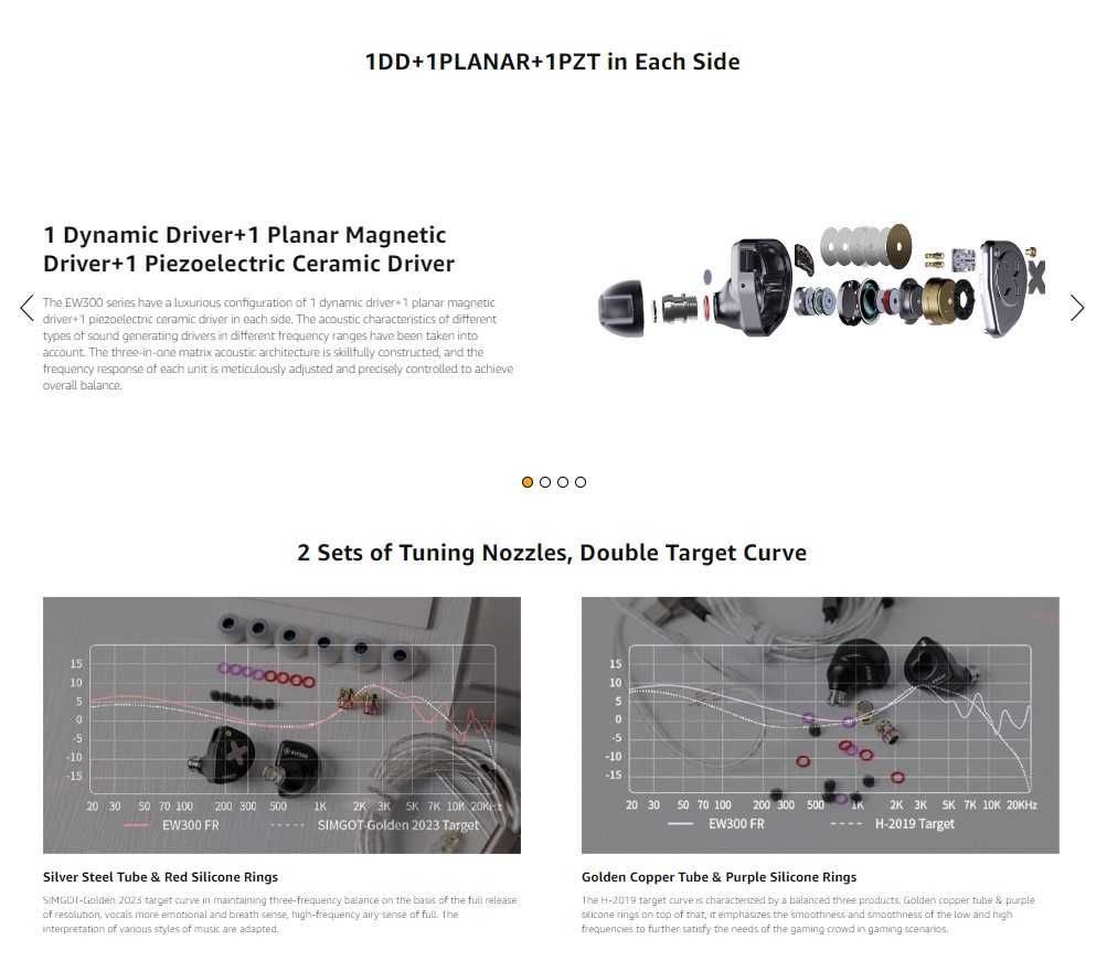 ⇒ Simgot EW300 - трибридные проводные iem's наушники (1DD+1PLA+1PZT)