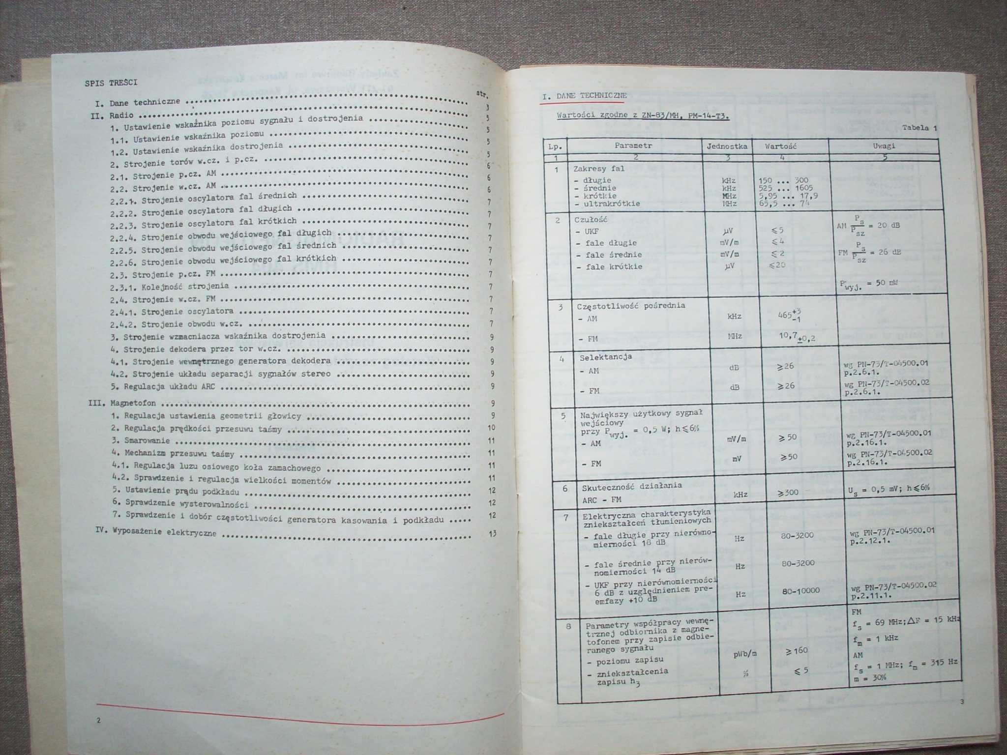 Instrukcja serwisowa radiomagnetofon RMS 404, Unitra ZRK Kasprzak.