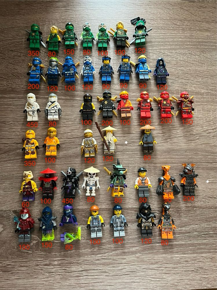 Lego Ninjago Minifigures