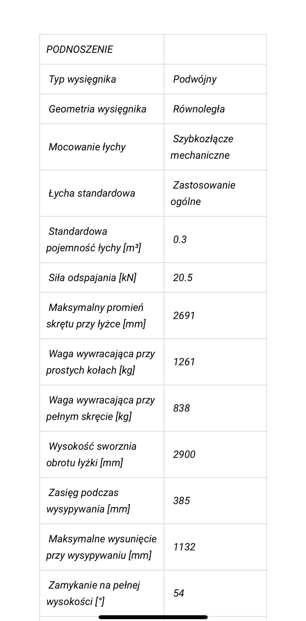 Mini ładowarka kołowa